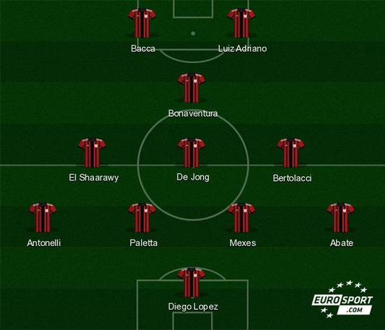 足球曝英超多队将出售核心以平衡财政